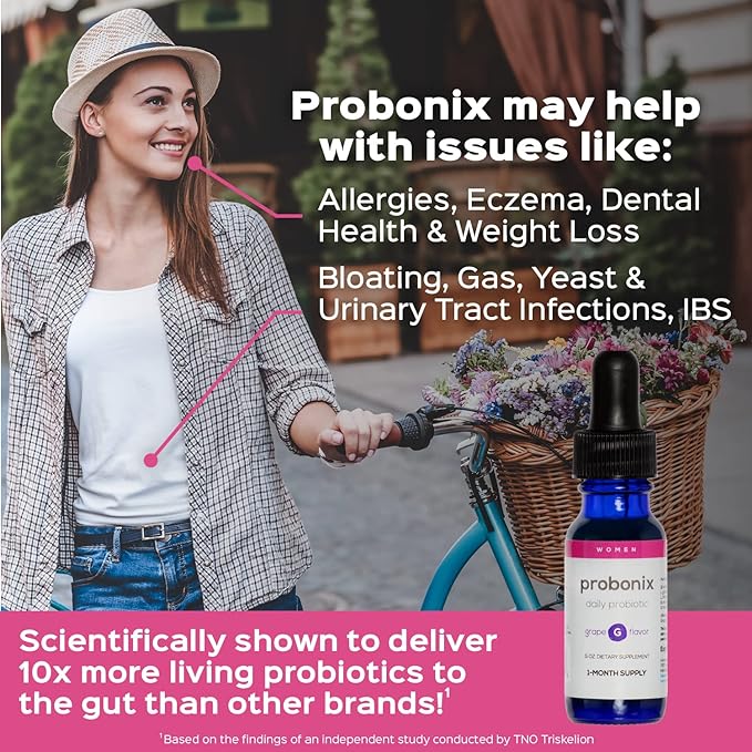 Liquid Probiotic for Women - Women Probonix *Bundle* - 2-month Supply