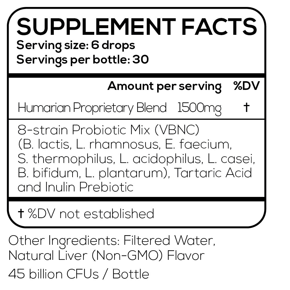 Liquid Probiotic for Cats - Cat Probonix *Bundle* - 2 Month Supply